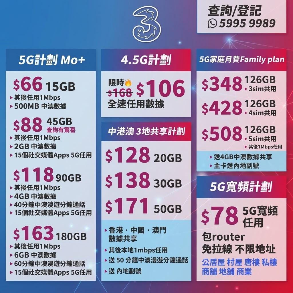 3HK 手機轉台 5G到寬頻 HIM