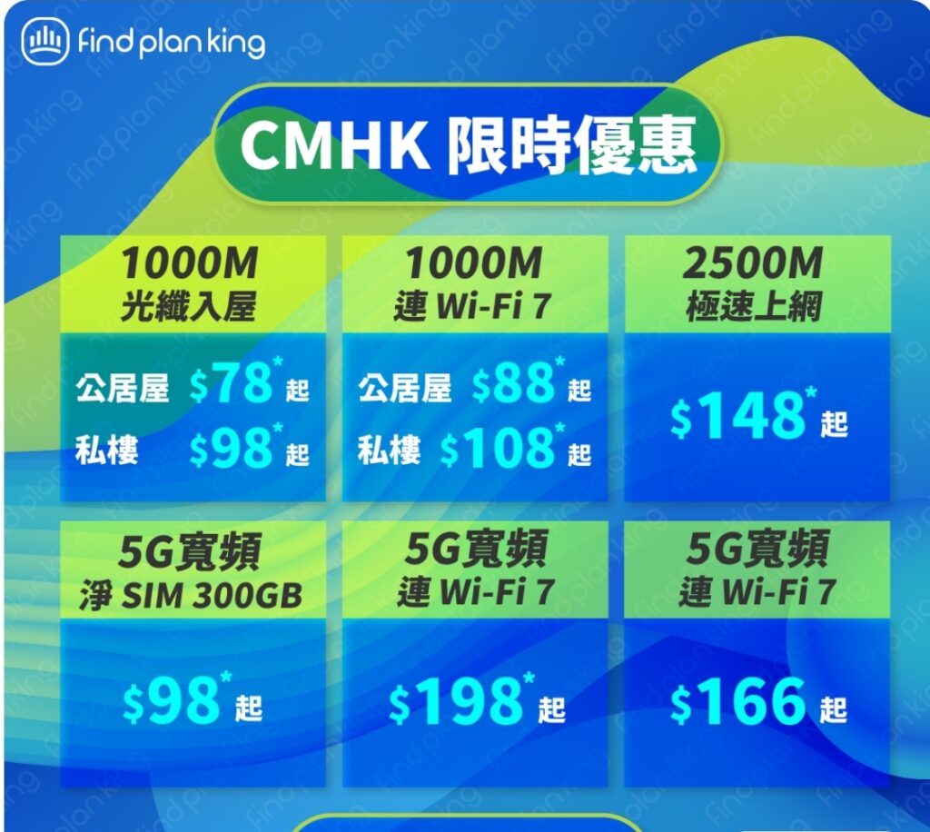 中國移動家居光纖寬頻